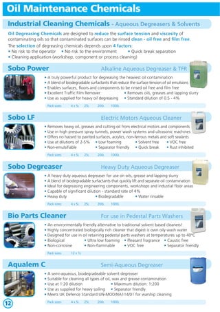 Oil Maintenance Chemicals
Industrial Cleaning Chemicals - Aqueous Degreasers & Solvents
Oil Degreasing Chemicals are designed to reduce the surface tension and viscosity of
contaminating oils so that contaminated surfaces can be rinsed clean - oil free and film free.
The selection of degreasing chemicals depends upon 4 factors:
• No risk to the operator • No risk to the environment
• Quick break separation
• Cleaning application (workshop, component or process cleaning)

Sobo Power

Alkaline Aqueous Degreaser & TFR

• A truly powerful product for degreasing the heaviest oil contamination
• A blend of biodegradable surfactants that reduce the surface tension of oil emulsions
• Enables surfaces, floors and components to be rinsed oil free and film free
• Excellent Traffic Film Remover
• Removes oils, greases and lapping slurry
• Use as supplied for heavy oil degreasing • Standard dilution of 0.5 - 4%
Pack sizes:

4 x 5L

25L

Sobo LF

200L

1000L

Electric Motors Aqueous Cleaner
• Removes heavy oil, greases and cutting oil from electrical motors and components
• Use in high pressure spray tunnels, power wash systems and ultrasonic machines
• Offers no hazard to painted surfaces, acrylics, non-ferrous metals and soft sealants
• Use at dilutions of 2-5% • Low foaming
• Solvent free
• VOC free
• Non-emulsifiable
• Separator friendly • Quick break
• Rust inhibited
Pack sizes:

4 x 5L

25L

Sobo Degreaser

200L

1000L

Heavy Duty Aqueous Degreaser

• A heavy duty aqueous degreaser for use on oils, grease and lapping slurry
• A blend of biodegradable surfactants that quickly lift and separate oil contamination
• Ideal for degreasing engineering components, workshops and industial floor areas
• Capable of significant dilution - standard rate of 4%
• Heavy duty
• Biodegradable
• Water rinsable
Pack sizes:

4 x 5L

25L

Bio Parts Cleaner

200L

1000L

For use in Pedestal Parts Washers

• An environmentally friendly alternative to traditional solvent based cleaners!
• Highly concentrated biologically rich cleaner that digest is own oily wash water
• Designed for use in oil retaining pedestal parts washers at temperatures up to 40ºC
• Biological
• Ultra low foaming • Pleasant fragrance • Caustic free
• Non-corrosive
• Non-flammable
• VOC free
• Separator friendly
Pack sizes:

12 x 1L

Aqualem C

Semi-Aqueous Degreaser

• A semi-aqueous, biodegradeable solvent degreaser
• Suitable for cleaning all types of oil, wax and grease contamination
• Use at 1:20 dilution
• Maximum dilution: 1:200
• Use as supplied for heavy soiling • Separator friendly
• Meets UK Defence Standard UN-MOD/NA114/01 for warship cleaning

12

Pack sizes:

4 x 5L

25L

200L

1000L

 