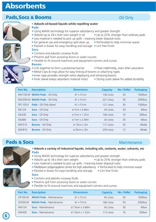 Part No.
GP100-M
GP200-M
AW124
AW430
Description
MAXX Pads - Maintenance
MAXX Pads - Maintenance
Socs - Maintenance
Socs - Maintenance
No./Pallet
30
30
30
16
Packaging
100/box
200/box
4/box
30/box
Capacity
95 Litres
166 Litres
45 Litres
113 Litres
Dimensions
41 x 51cm
41 x 51cm
Ø 7.6cm x 3.66m
Ø 7.6cm x 1.22m
Absorbents
Pads,Socs & Booms Oil Only
Part No.
ENV100-M
ENV200-M
SPC105-E
OIL124
OIL430
OIL806
ENV510
ENV810
Description
MAXX Pads - Oil Only
MAXX Pads - Oil Only
Pads - Oil Only (blue)
Socs - Oil Only
Socs - Oil Only
Socs - Oil Only
Booms - Oil Only
Booms - Oil Only
No./Pallet
30
30
30
30
16
30
20
12
Packaging
100/box
200/box
100/box
4/box
30/box
6/box
4/bale
4/bale
Capacity
136 Litres
221 Litres
121 Litres
43 Litres
106 Litres
43 Litres
111 Litres
259 Litres
Dimensions
41 x 51cm
41 x 51cm
41 x 51cm
Ø 7cm x 3.66m
Ø 7cm x 1.22m
Ø 7cm x 2.44m
Ø 13cm x 3m
Ø 20cm x 3m
• Adsorb oil-based liquids while repelling water
Pads
• Using MAXX technology for superior adsorbency and greater strength
• Adsorb up to 24 x their own weight in oil • Up to 25% stronger than ordinary pads
• Less material is needed to pick up spills - meaning lower disposal costs
• For general use and emergency spill clean up • Perforated to help minimise waste
• Packed in boxes for easy handling and storage • Lint free finish
Socs
• Contains and adsorbs runaway fluids
• Prevents spill from accessing drains or water courses
• Flexible to fit around machines and equipment corners and curves
Booms
• Link together to form a protective barrier • Float indefinitely, even after saturation
• Metal Clips & rings allow for easy linking of booms or attaching ropes
• Inner rope provides strength when deploying and retrieving booms
• Inner sleeve keeps adsorbent material intact • Strong outer sleeve for added durability
Pads & Socs Maintenance
• Adsorb a variety of industrial liquids, including oils, coolants, water, solvents, etc
Pads
• Using MAXX technology for superior adsorbency and greater strength
• Adsorb up to 18 x their own weight • Up to 25% stronger than ordinary pads
• Less material is needed to pick up spills - meaning lower disposal costs
• Meltblown polypropylene centre for high adsorbency • Perforated to help minimise waste
• Packed in boxes for easy handling and storage • Lint free finish
Socs
• Contains and adsorbs runaway fluids
• Prevents spill from accessing drains or water courses
• Flexible to fit around machines and equipment corners and curves
6
 