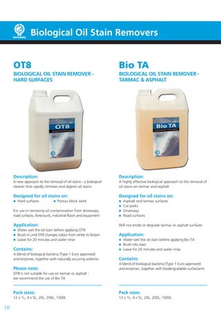 Biological Oil Stain Removers
OT8

Bio TA

BIOLOGICAL OIL STAIN REMOVER HARD SURFACES

BIOLOGICAL OIL STAIN REMOVER TARMAC & ASPHALT

Description:

Description:

A new approach to the removal of oil stains - a biological
cleaner that rapidly removes and digests oil stains

A highly effective biological approach to the removal of
oil stains on tarmac and asphalt

Designed for oil stains on:

Designed for oil stains on:

Hard surfaces

Porous block work

For use in removing oil contamination from driveways,
road surfaces, forecourts, industrial floors and equipment

Application:
Water wet the oil stain before applying OT8
Brush in until OT8 changes colour from white to brown
Leave for 20 minutes and water rinse

Contains:

Asphalt and tarmac surfaces
Car parks
Driveways
Road surfaces
Will not erode or degrade tarmac or asphalt surfaces

Application:
Water wet the oil stain before applying Bio TA
Brush into stain
Leave for 20 minutes and water rinse

A blend of biological bacteria (Type 1 Euro approved)
and enzymes, together with naturally occuring solvents

Contains:

Please note:

A blend of biological bacteria (Type 1 Euro approved)
and enzymes, together with biodergradable surfactants

OT8 is not suitable for use on tarmac or asphalt we recommend the use of Bio TA

Pack sizes:
12 x 1L, 4 x 5L, 20L, 200L, 1000L

10

Pack sizes:
12 x 1L, 4 x 5L, 20L, 200L, 1000L

 