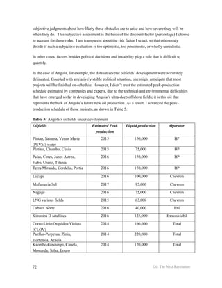 subjective judgments about how likely these obstacles are to arise and how severe they will be
when they do. This subjective assessment is the basis of the discount-factor (percentage) I choose
to account for those risks. I am transparent about the risk factor I select, so that others may
decide if such a subjective evaluation is too optimistic, too pessimistic, or wholly unrealistic.

In other cases, factors besides political decisions and instability play a role that is difficult to
quantify.

In the case of Angola, for example, the data on several oilfields’ development were accurately
delineated. Coupled with a relatively stable political situation, one might anticipate that most
projects will be finished on-schedule. However, I didn’t trust the estimated peak-production
schedule estimated by companies and experts, due to the technical and environmental difficulties
that have emerged so far in developing Angola’s ultra-deep offshore fields; it is this oil that
represents the bulk of Angola’s future new oil production. As a result, I advanced the peak-
production schedule of those projects, as shown in Table 5.

Table 5: Angola’s oilfields under development
Oilfields                               Estimated Peak         Liquid production            Operator
                                          production
Plutao, Saturna, Venus Marte                  2015                  150,000                     BP
(PSVM) water
Platino, Chumbo, Cesio                        2015                   75,000                     BP
Palas, Ceres, Juno, Astrea,                   2016                  150,000                     BP
Hebe, Urano, Titania
Terra Miranda, Cordelia, Portia               2016                  150,000                     BP

Lucapa                                        2016                  100,000                  Chevron

Mafumeria Sul                                 2017                   95,000                  Chevron
Negage                                        2016                   75,000                  Chevron
LNG various fields                            2015                   63,000                  Chevron
Cabaca Norte                                  2016                   40,000                    Eni
Kizomba D satellites                          2016                  125,000               ExxonMobil
Cravo-Lirio-Orquidea-Violeta                  2014                  160,000                   Total
(CLOV)
Pazflor-Perpetua, Zinia,                      2014                  220,000                   Total
Hortensia, Acacia
Kaombo-Gindungo, Canela,                      2014                  120,000                   Total
Mostarda, Salsa, Louro



72                                                                               Oil: The Next Revolution
 