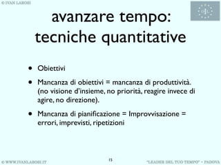 avanzare tempo:
    tecniche quantitative
•   Obiettivi

•   Mancanza di obiettivi = mancanza di produttività.
    (no visione d’insieme, no priorità, reagire invece di
    agire, no direzione).

•   Mancanza di pianiﬁcazione = Improvvisazione =
    errori, imprevisti, ripetizioni



                           15
 