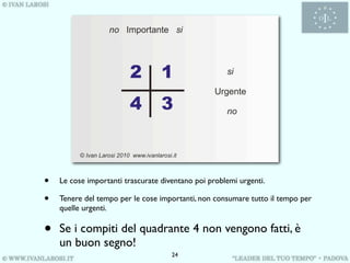 •   Le cose importanti trascurate diventano poi problemi urgenti.

•   Tenere del tempo per le cose importanti, non consumare tutto il tempo per
    quelle urgenti.


•   Se i compiti del quadrante 4 non vengono fatti, è
    un buon segno!
                                     24
 