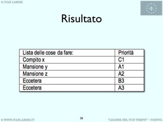 Risultato




    28
 