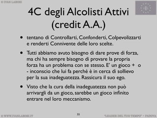 4C degli Alcolisti Attivi
        (credit A.A.)
•   tentano di Controllarti, Confonderti, Colpevolizzarti
    e renderti Connivente delle loro scelte.
•   Tutti abbiamo avuto bisogno di dare prove di forza,
    ma chi ha sempre bisogno di provare la propria
    forza ha un problema con se stesso. E’ un gioco + o
    - inconscio che lui fa perché è in cerca di sollievo
    per la sua inadeguatezza. Rassicura il suo ego.
•   Visto che la cura della inadeguatezza non può
    arrivargli da un gioco, sarebbe un gioco inﬁnito
    entrare nel loro meccanismo.

                           55
 