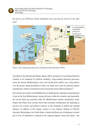 Eastern Macedonia and Thrace Institute of Technology
MSc in Oil & Gas Technology
Oil Trading
5
the area to over 1076 bcm. Future explorations may raise the gas reserves in the short
term9
.
Source: Own elaboration based on calculations from EIA data (2014)
According to the International Energy Agency (IEA), prospects for increasing production
continue to be hampered by political instability. Long-standing historical grievances
across the Eastern Mediterranean, such as the Israeli-Arab conflict, cast a long shadow
over the project. Regional political rivalries are made more acute by political disputes
regarding the validity of maritime Exclusive Economic Zones (EEZ) boundaries10
.
Past and present rivalries in the Middle East are hindering the exploration and production
of gas in the East Mediterranean, causing divisions within the countries and meanwhile,
the Levant Basin gas potential under the Mediterranean remains unexploited. Israel,
Cyprus and Turkey have recently shown that economic considerations are beginning to
prevail over security and political concerns in the reshaping of global and regional
alliances. In addition in this dispute, timing is a key element. Starting in 2018-20,
Australia, Mozambique, the United States, Canada and Russia are all planning to export
gas to Asia. If exploration is delayed by the ongoing disputes, Israel and Cyprus – the
 