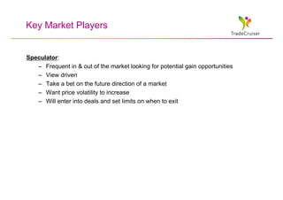 Key Market Players


Speculator:
   – Frequent in & out of the market looking for potential gain opportunities
   – View driven
   – Take a bet on the future direction of a market
   – Want price volatility to increase
   – Will enter into deals and set limits on when to exit
 