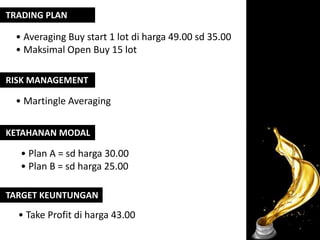 TRADING PLAN
• Take Profit di harga 43.00
KETAHANAN MODAL
RISK MANAGEMENT
• Averaging Buy start 1 lot di harga 49.00 sd 35.00
• Maksimal Open Buy 15 lot
• Martingle Averaging
TARGET KEUNTUNGAN
• Plan A = sd harga 30.00
• Plan B = sd harga 25.00
 