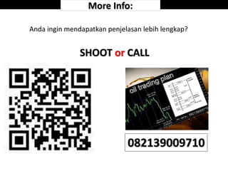 More Info:
SHOOT or CALL
Anda ingin mendapatkan penjelasan lebih lengkap?
082139009710
 