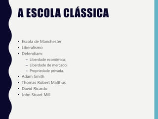 A ESCOLA CLÁSSICA
• Escola de Manchester
• Liberalismo
• Defendiam:
– Liberdade econômica;
– Liberdade de mercado;
– Propriedade privada.
• Adam Smith
• Thomas Robert Malthus
• David Ricardo
• John Stuart Mill
 
