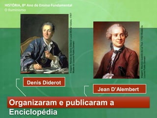 Organizaram e publicaram a
Enciclopédia
Denis Diderot
Jean D’Alembert
HISTÓRIA, 8º Ano do Ensino Fundamental
O Iluminismo
Imagem:RetratodeDenisDiderot/LouisMichelVanloo,1767/
MuséeduLouvre/PublicDomain
Imagem:MauriceQuentindeLaTour,1753/Muséedu
Louvre/PublicDomain
 