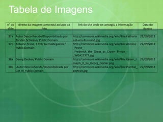 Tabela de Imagens
n° do
slide
direito da imagem como está ao lado da
foto
link do site onde se consegiu a informação Data do
Acesso
37a Autor Desconhecido/Disponibilizada por
Torsten Schleese/ Public Domain
http://commons.wikimedia.org/wiki/File:Katharin
a-II-von-Russland.jpg
27/09/2012
37b Antoine Pesne, 1739/ Gemäldegalerie/
Public Domain
http://commons.wikimedia.org/wiki/File:Antoine
_Pesne_-
_Frederick_the_Great_as_Crown_Prince_-
_WGA17377.jpg
27/09/2012
38a Georg Decker/ Public Domain http://commons.wikimedia.org/wiki/File:Kaiser_J
oseph_II_by_Georg_Decker.png
27/09/2012
38b Autor Desconhecido/Disponibilizada por
Get It/ Public Domain
http://commons.wikimedia.org/wiki/File:Pombal_
portrait.jpg
27/09/2012
 