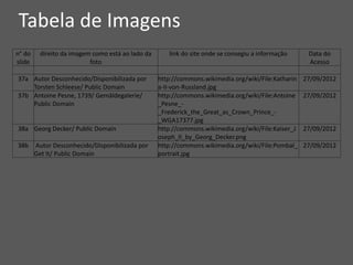 Tabela de Imagens
n° do
slide
direito da imagem como está ao lado da
foto
link do site onde se consegiu a informação Data do
Acesso
37a Autor Desconhecido/Disponibilizada por
Torsten Schleese/ Public Domain
http://commons.wikimedia.org/wiki/File:Katharin
a-II-von-Russland.jpg
27/09/2012
37b Antoine Pesne, 1739/ Gemäldegalerie/
Public Domain
http://commons.wikimedia.org/wiki/File:Antoine
_Pesne_-
_Frederick_the_Great_as_Crown_Prince_-
_WGA17377.jpg
27/09/2012
38a Georg Decker/ Public Domain http://commons.wikimedia.org/wiki/File:Kaiser_J
oseph_II_by_Georg_Decker.png
27/09/2012
38b Autor Desconhecido/Disponibilizada por
Get It/ Public Domain
http://commons.wikimedia.org/wiki/File:Pombal_
portrait.jpg
27/09/2012
 