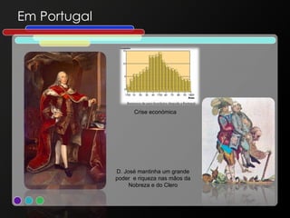 Em Portugal D. José mantinha um grande poder  e riqueza nas mãos da Nobreza e do Clero Crise económica 