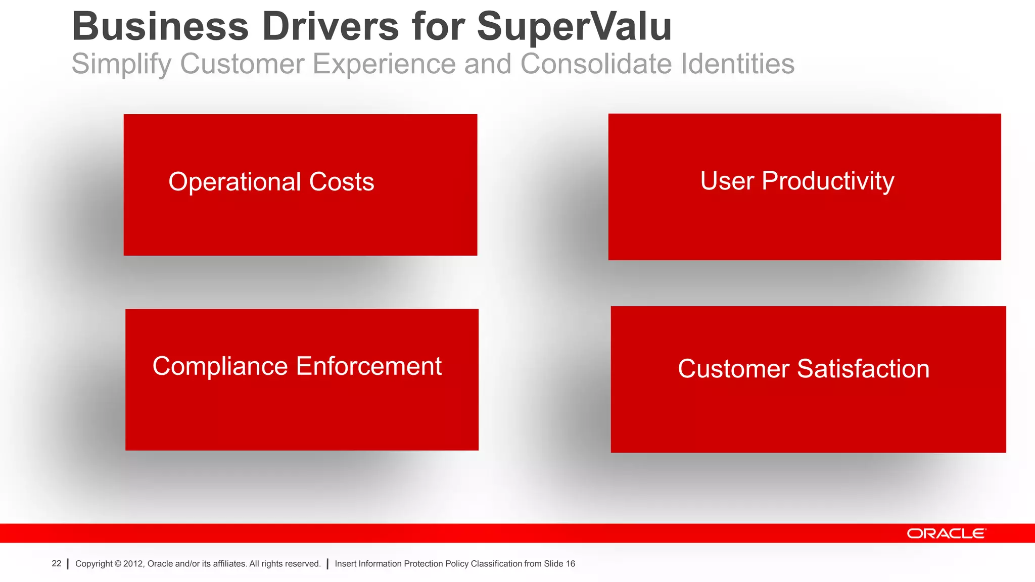 Business Drivers for SuperValu
     Simplify Customer Experience and Consolidate Identities



                              Operational Costs                                                                                                  User Productivity




                          Compliance Enforcement                                                                                                Customer Satisfaction




22   Copyright © 2012, Oracle and/or its affiliates. All rights reserved.   Insert Information Protection Policy Classification from Slide 16
 