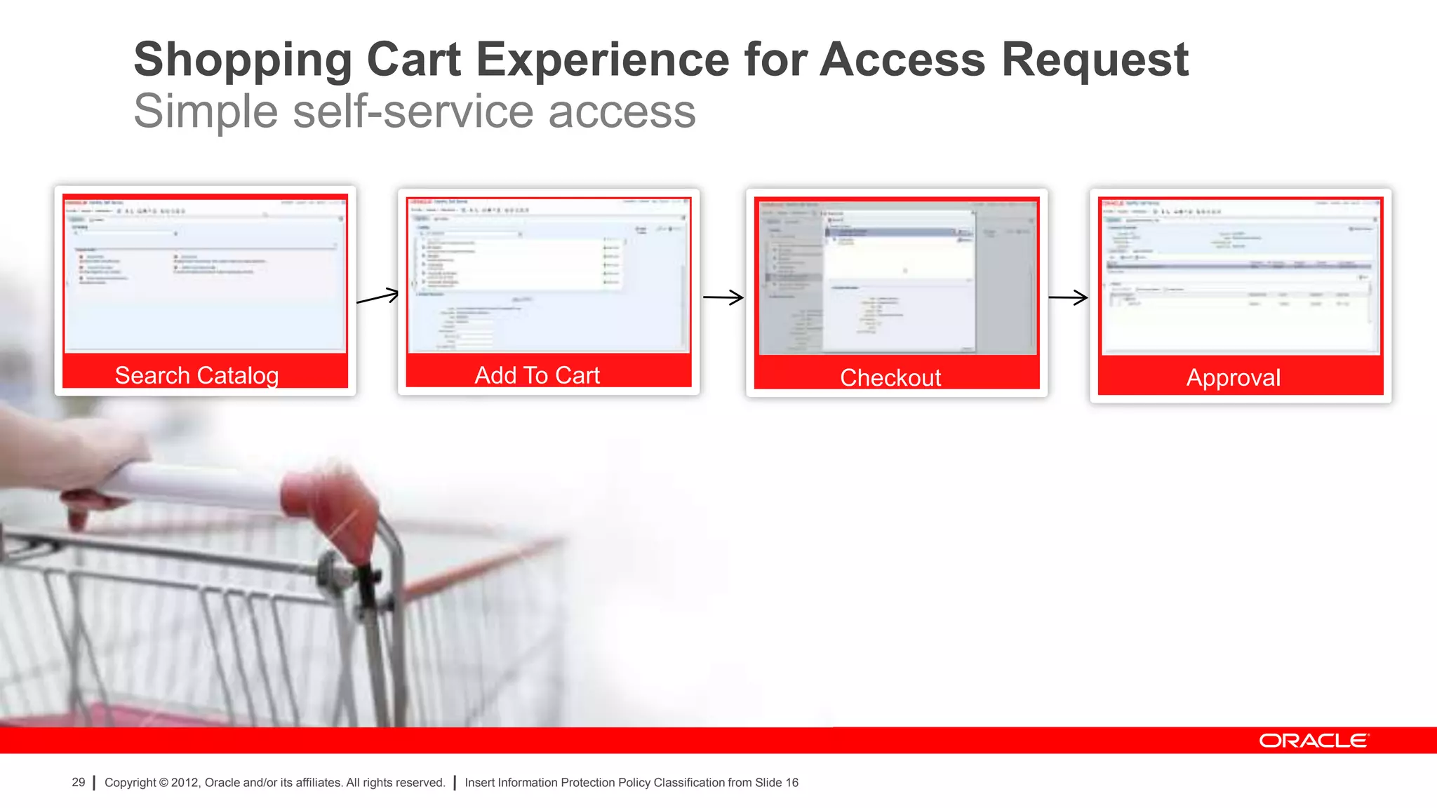 Shopping Cart Experience for Access Request
          Simple self-service access




      Search Catalog                                                         Add To Cart                                                        Checkout   Approval




29   Copyright © 2012, Oracle and/or its affiliates. All rights reserved.   Insert Information Protection Policy Classification from Slide 16
 