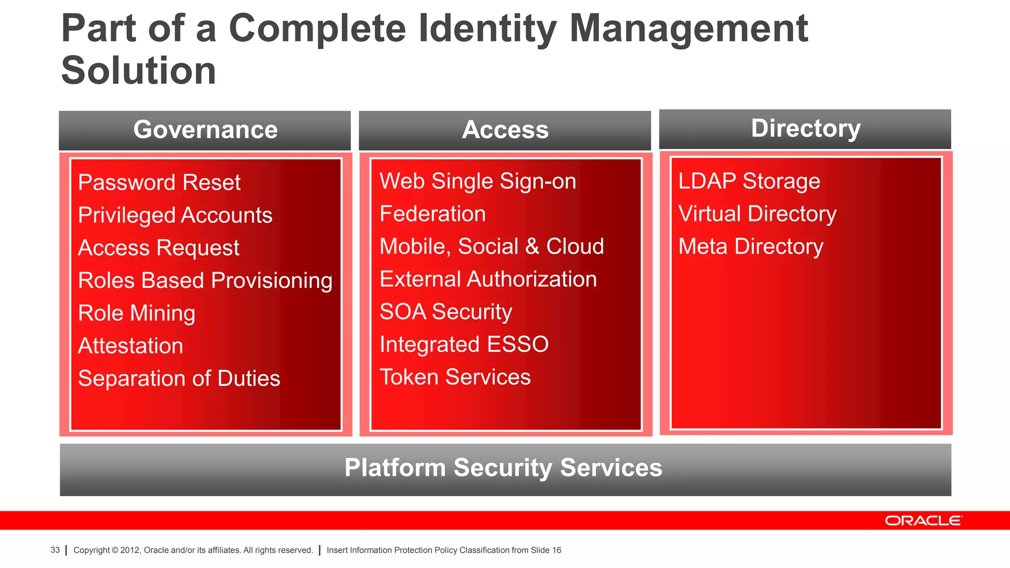 Part of a Complete Identity Management
     Solution
                     Governance                                                                                  Access                                Directory

      Password Reset                                                                      Web Single Sign-on                                    LDAP Storage
      Privileged Accounts                                                                 Federation                                            Virtual Directory
      Access Request                                                                      Mobile, Social & Cloud                                Meta Directory
      Roles Based Provisioning                                                            External Authorization
      Role Mining                                                                         SOA Security
      Attestation                                                                         Integrated ESSO
      Separation of Duties                                                                Token Services



                                                                                Platform Security Services


33   Copyright © 2012, Oracle and/or its affiliates. All rights reserved.   Insert Information Protection Policy Classification from Slide 16
 