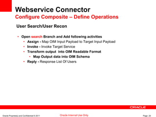 Oracle Proprietary and Confidential © 2011 Page 24Oracle Internal Use Only
Webservice Connector
Configure Composite – Define Operations
User Search/User Recon
• Open search Branch and Add following activities
• Assign - Map OIM Input Payload to Target Input Payload
• Invoke - Invoke Target Service
• Transform output into OIM Readable Format
• Map Output data into OIM Schema
• Reply - Response List Of Users
 