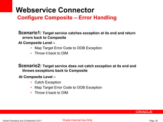 Oracle Proprietary and Confidential © 2011 Page 25Oracle Internal Use Only
Webservice Connector
Configure Composite – Error Handling
Scenario1: Target service catches exception at its end and return
errors back to Composite
At Composite Level –
• Map Target Error Code to OOB Exception
• Throw it back to OIM
Scenario2: Target service does not catch exception at its end and
throws exceptions back to Composite
At Composite Level –
• Catch Exception
• Map Target Error Code to OOB Exception
• Throw it back to OIM
 