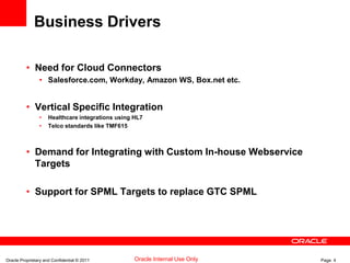 Oracle Proprietary and Confidential © 2011 Page 4Oracle Internal Use Only
Business Drivers
• Need for Cloud Connectors
• Salesforce.com, Workday, Amazon WS, Box.net etc.
• Vertical Specific Integration
• Healthcare integrations using HL7
• Telco standards like TMF615
• Demand for Integrating with Custom In-house Webservice
Targets
• Support for SPML Targets to replace GTC SPML
 