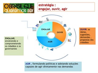 TVRÁDIOREVISTAJORNAL a comunicação mudou...ANTES : COMUNICAÇÃO DE MASSAPÚBLICOPRODUÇÃODECONTEÚDOAGORA (MÍDIA SOCIAL)REDEA informação é criada, consumida e distribuída de forma fragmentada pelo próprio público que se organiza em redes na Internet11