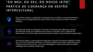 “ D O M E U , D O S E U , D O N O S S O J E I T O ”
P R ÁT I C A D E L I D E R A N Ç A E M G E S TÃ O
I N T E R C U L T U R A L
Na primeira reação, a adaptação é necessária para conciliar os comportamentos e
práticas com as expectativas da cultura local, e isso costuma envolver normas e
padrões;
Na segunda reação é necessário minimizar os impactos das diferentes culturas,
promovendo ações que viabilizem discussões em equipas, com o objetivo de
desenvolver e construir relacionamentos positivos para o crescimento da organização;
Na terceira reação, a promoção de integração cultural é de extrema relevância, dado
que, com isso é possível combinar as crenças e práticas da equipa, relevantes para a
criação de uma nova norma, uma nova abordagem e colocar em prática a melhor
realização de uma determinada ação.
 