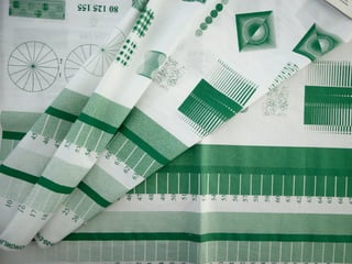 O impacto estético das mudanças tecnológicas