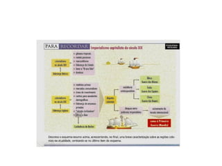 O imperialismo na ásia