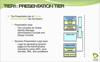 TIER1: PRESENTATION TIER The Presentation tier of  Oracle Identity Manager  has two layers: Presentation layer Two consoles for Oracle Identity Manager: Administrative Console and Design Console Dynamic Presentation Logic layer Logic for generating dynamic pages for the Administrative Console by using JSPs, Java Servlets, XML, and JavaBeans 