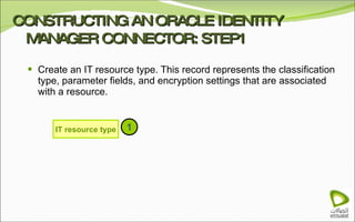 CONSTRUCTING AN ORACLE IDENTITY MANAGER CONNECTOR: STEP1 Create an IT resource type. This record represents the classification type, parameter fields, and encryption settings that are associated with a resource. IT resource type 1 