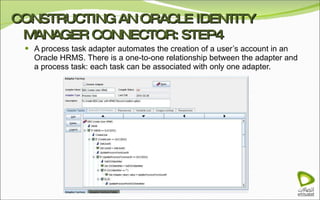 CONSTRUCTING AN ORACLE IDENTITY MANAGER CONNECTOR: STEP4 A process task adapter automates the creation of a user’s account in an Oracle HRMS. There is a one-to-one relationship between the adapter and a process task: each task can be associated with only one adapter. 