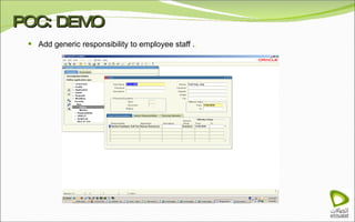 POC: DEMO Add generic responsibility to employee staff . . 