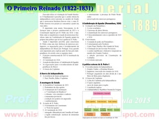 O Primeiro Reinado (1822-1831)
 
