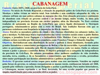 CABANAGEM
Contexto: Entre 1835 e 1840, na província do Grão-Pará.
Fatores: No início do Período Regencial, a situação da população pobre do Grão-Pará era péssima.
Mestiços e índios viviam na miséria total. Sem trabalho e sem condições adequadas de vida, os
cabanos sofriam em suas pobres cabanas às margens dos rios. Esta situação provocou o sentimento
de abandono com relação ao governo central e ao mesmo tempo, muita revolta. As lutas pela
independência na província tiveram um caráter popular, além da libertação. No Pará existiam
tradições de autonomia na Região do Grão-Pará, que estava ligado diretamente à Metrópole
portuguesa, relacionando-se pouco com o resto do Brasil. Tais tradições fizeram com que os
paraenses resistissem com frequência às imposições do Rio de Janeiro.
Atores: Envolve os moradores pobres da cidade e dos vilarejos ribeirinhos (os cabanos): índios, ne-
gros e mestiços. Na liderança houve representantes das várias vertentes sociais como: o padre Batista
Campos, o jornalista Lavor Papagaio e o latifundiário Félix Malcher. Com o tempo, os governos
cabanos seriam exercidos por lideranças populares, como Francisco Vinagre e Eduardo Angelim.
Objetivos: Reivindicavam uma distribuição de terras e pediam à classe dominante, formada pelos
grandes fazendeiros e comerciantes portugueses de Belém, o fim da escravidão. A pressão das massas
sobre os governadores nomeados pelo Rio de Janeiro tornou-se cada vez maior. Então os cabanos
tomam o poder e passam a controlar Belém. O objetivo principal era a conquista da independência
da província do Grã-Pará. Os cabanos pretendiam obter melhores condições de vida (trabalho,
moradia, terra, comida...). Já os fazendeiros e comerciantes, que lideraram a revolta, pretendiam
obter maior participação nas decisões administrativas e políticas da província.
Desfecho: O governo central enviou tropas para acabar com esse movimento. Vencidos na capital
pelas forças do governo, os cabanos reorganizaram as massas rurais, continuaram lutando até 1840,
quando pela violência e opressão, foram obrigadas a aceitar a pacificação. Para muitos historiadores,
a Cabanagem, mesmo reprimida e, ao final, derrotada, foi uma revolta popular que passou da
simples manifestação para uma ascensão efetiva ao poder.
 