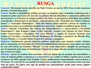 RUSGA
Contexto: Movimento Social ocorrido em Mato Grosso, no ano de 1834. Essa revolta aconteceu
durante o Período Regencial.
Fatores: Devido à instabilidade política presente no Império, duas sociedades ambicionavam a
tomada do poder provincial. De um lado os políticos liberais defendiam a autonomia política dos
provincianos e as reformas de antigas práticas. Do outro, os portugueses defendiam uma política
centralizada e manutenção de privilégios, respectivamente pela “Sociedade dos Zelosos Indepen-
dentes” e “Sociedade Filantrópica”. Além dos fatores sociais (miséria e desejo de expulsar os
portugueses), houve os econômicos (domínio do comércio) e também os políticos (poder local).
Atores: Liberais (“Sociedade dos Zelosos da Independência”) e conservadores (“Sociedade
Filantrópica”). João Poupino Caldas (Líder Liberal); Antonio Luis Patrício da Silva Manso
(Líder Conservador); o fazendeiro José Alves Ribeiro, o capitão da Guarda Nacional, José
Jacinto de Carvalho, o bacharel Pascoal Domingues de Miranda, o professor de filosofia Braz
Pereira Mendes e o vereador Bento Franco de Camargo; e populares.
Objetivos: Inicialmente, possuía objetivos políticos moderados, mas assumiu caráter violento,
pois os integrantes da Sociedade dos Zelosos da Independência desejavam tomar poder das mãos
de seus adversários (os bicudos). “Bicudo” era um termo depreciativo dirigido aos portugueses
que foi inspirado pelo nome do bandeirante Manuel de Campos Bicudo, primeiro homem branco
que se fixou na região.
Desfecho: Apesar de nenhum dos envolvidos sofrerem algum tipo de punição das autoridades, o
clima de disputa política continuava a se desenvolver em Cuiabá. O último capítulo dessa revolta
aconteceu em 1836, quando João Poupino Caldas, politicamente desprestigiado, resolveu deixar a
Província. No dia de sua partida, um misterioso conspirador o alvejou pelas costas com uma bala
de prata. Esse tipo de projétil era usado para matar alguém considerado traidor.
 
