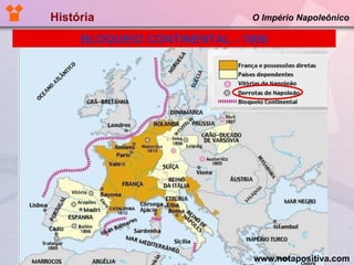 História  O Império Napoleônico BLOQUEIO CONTINENTAL - 1806 www.notapositiva.com 