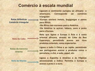 Rotas Atlânticas
Comércio triangular
Ligavam o continente europeu ao africano e
americano. Corresponde ao comércio
triangular:
•Europa enviava metais, bugigangas e panos
para África.
•De África iam escravos para a América.
•Da América ia açúcar, tabaco, ouro e prata
para a Europa.
Rota do Cabo
Rota que ligava a Europa à Ásia e à costa
oriental africana, através do Cabo da Boa
Esperança, permitindo acesso aos ricos
produtos orientais, como especiarias.
Rotas do Extremo
Oriente
Ligava a índia à China e ao Japão, permitindo
aos portugueses acesso a produtos como a
porcelana, o chá, a seda, papel, etc.
Rota de Manila
Ligava a Espanha à América e às Filipinas
atravessando o Índico. Permitia à Europa o
acesso a prata e a ouro.
Comércio à escala mundial
 