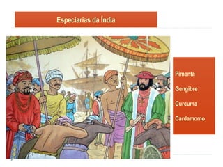 Especiarias da Índia
Pimenta
Gengibre
Curcuma
Cardamomo
 