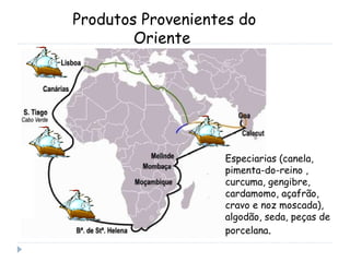 Produtos Provenientes do Oriente  Especiarias (canela, pimenta-do-reino , curcuma, gengibre, cardamomo, açafrão, cravo e noz moscada), algodão, seda, peças de porcelana . 