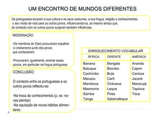 UM ENCONTRO DE MUNDOS DIFERENTES Os portugueses levaram a sua cultura e os seus costumes, a sua língua, religião e conhecimentos, o seu modo de vida para os outros povos, influenciando-os, ao mesmo tempo que, do contacto com os outros povos surgiram também influências. MISSIONAÇÃO: Os membros do Clero procuraram espalhar  o cristianismo junto dos povos que contactaram; Procuraram, igualmente, ensinar esses  povos, em particular na língua portuguesa CONCLUSÃO: O contacto entre os portugueses e os outros povos reflectiu-se: Na troca de conhecimentos (p. ex: no- vas plantas) Na aquisição de novos hábitos alimen- tares. ENRIQUECIMENTO VOCABULAR ÁFRICA ORIENTE AMÉRICA Banana Batuque Cachimbo Macaco Mandioca Masmorra Samba Tanga Bengala Biombo Bule Caril Chávena  Leque Pires Salamaleque Ananás Capim Carioca Jacaré Maracujá Tapioca Toca 