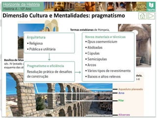 Dimensão Cultura e Mentalidades: pragmatismo
Termas estabianas de Pompeia,
século I a.C.
Basílica de Maxêncio, Roma,
séc. ...