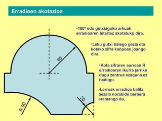 Erradioen akotazioa
•180º edo gutxiagoko arkuak
erradioaren bitartez akotatuko dira.
20
60
•Leku gutxi balego gezia eta
kotako zifra kanpoan joango
dira.
R90
•Kota zifraren aurrean R
erradioaren ikurra jarriko
dugu zentrua ezaguna ez
badugu.
•Lerroak erradioa balitz
bezala norabide berbera
eramango du.
 
