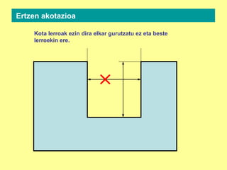 Kota lerroak ezin dira elkar gurutzatu ez eta beste
lerroekin ere.
Ertzen akotazioa
 