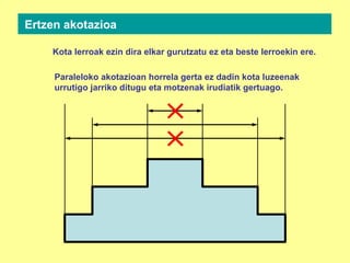 Ertzen akotazioa
Kota lerroak ezin dira elkar gurutzatu ez eta beste lerroekin ere.
Paraleloko akotazioan horrela gerta ez dadin kota luzeenak
urrutigo jarriko ditugu eta motzenak irudiatik gertuago.
 