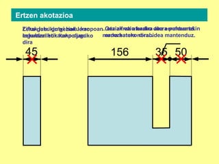 45 156 5035
Leku gutxikin geziak lerro
laguntzailetik kanpo jarriko
dira
Zifrak leku gutxi badu kanpoan
eskubian kokatuko dugu
...eta zifrak aterako dira erreferentzi
marra batera norabidea mantenduz.
Geziak ezin badira atera puntuarekin
ordezkatuko dira...
Ertzen akotazioa
 