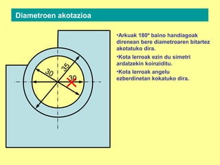 35
Diametroen akotazioa
30
30
•Kota lerroak ezin du simetri
ardatzekin koinziditu.
•Arkuak 180º baino handiagoak
direnean bere diametroaren bitartez
akotatuko dira.
•Kota lerroak angelu
ezberdinetan kokatuko dira.
 