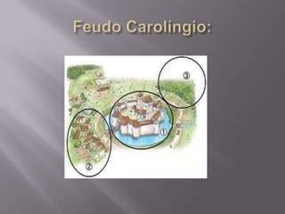 O início do feudalismo