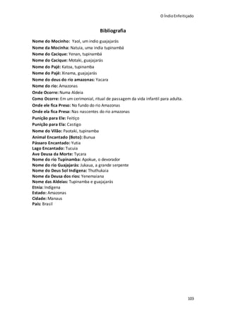 O ÍndioEnfeitiçado
103
Bibliografia
Nome do Mocinho: Yaol, um indio guajajarás
Nome da Mocinha: Natuia, uma india tupinambá
Nome do Cacique: Yenan, tupinambá
Nome do Cacique: Motaki, guajajarás
Nome do Pajé: Katoa, tupinamba
Nome do Pajé: Xinama, guajajarás
Nome do deus do rio amazonas: Yacara
Nome do rio: Amazonas
Onde Ocorre: Numa Aldeia
Como Ocorre: Em um cerimonial, ritual de passagem da vida infantil para adulta.
Onde ele fica Preso: No fundo do rio Amazonas
Onde ela fica Presa: Nas nascentes do rio amazonas
Punição para Ele: Feitiço
Punição para Ela: Castigo
Nome do Vilão: Paotaki, tupinamba
Animal Encantado (Boto): Bunua
Pássaro Encantado: Yutia
Lago Encantado: Tucuia
Ave Deusa da Morte: Tycara
Nome do rio Tupinamba: Apokue, o devorador
Nome do rio Guajajarás: Jukaua, a grande serpente
Nome do Deus Sol Indigena: Thuthukaia
Nome da Deusa dos rios: Yenemaiana
Nome das Aldeias: Tupinamba e guajajarás
Etnia: Indígena
Estado: Amazonas
Cidade: Manaus
País: Brasil
 