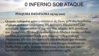 0 INFERNO SOB ATAQUE
PESQUISA DATAFLOHA 05/05/2007
Quando indagados sobre a existência de Deus, 97% dos brasileiros
afirmam acreditar totalmente; 2% dizem ter dúvidas e 1% não
acreditam. Mesmo entre os que não têm religião, 81% acreditam
que Deus existe. A crença na existência do Diabo é menor, embora
também seja compartilhada pela maioria: 75% acreditam
totalmente, 9% têm dúvidas e 15% não acreditam que ele exista.
Entre os evangélicos pentecostais a taxa dos que acreditam no
Diabo chega a 95%. Já entre os espíritas, a taxa dos que não
acreditam (50%) supera a dos que acreditam (44%).
 