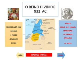 O REINO DIVIDIDO 
932 AC 
NORTE 
REINO DE ISRAEL 
JEROBOÃO 
10 TRIBOS 
SAMARIA 
19 REIS 
REINO DE JUDÁ - SUL 
ROBOÃO 
2 TRIBOS 
JERUSALÉM 
20 REIS 
JUDÁ NAÇÕES IRMÃS ISRAEL 
 