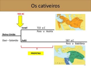 932 AC 
PROFETAS 
 